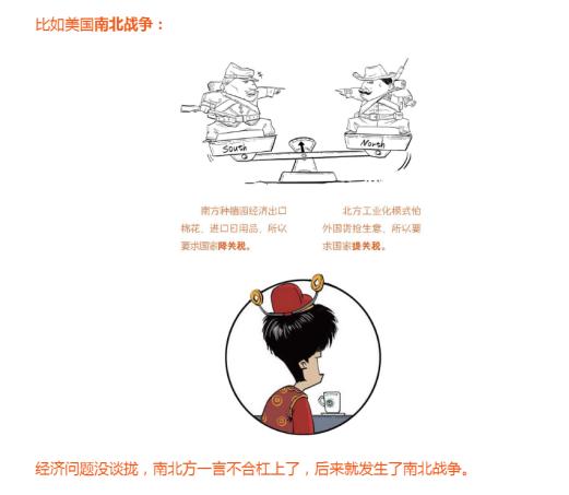零基础读懂经济学漫画版,半小时漫画经济学干货总结