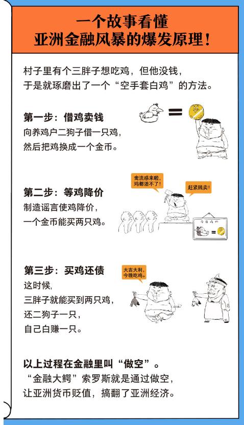 零基础读懂经济学漫画版,半小时漫画经济学干货总结