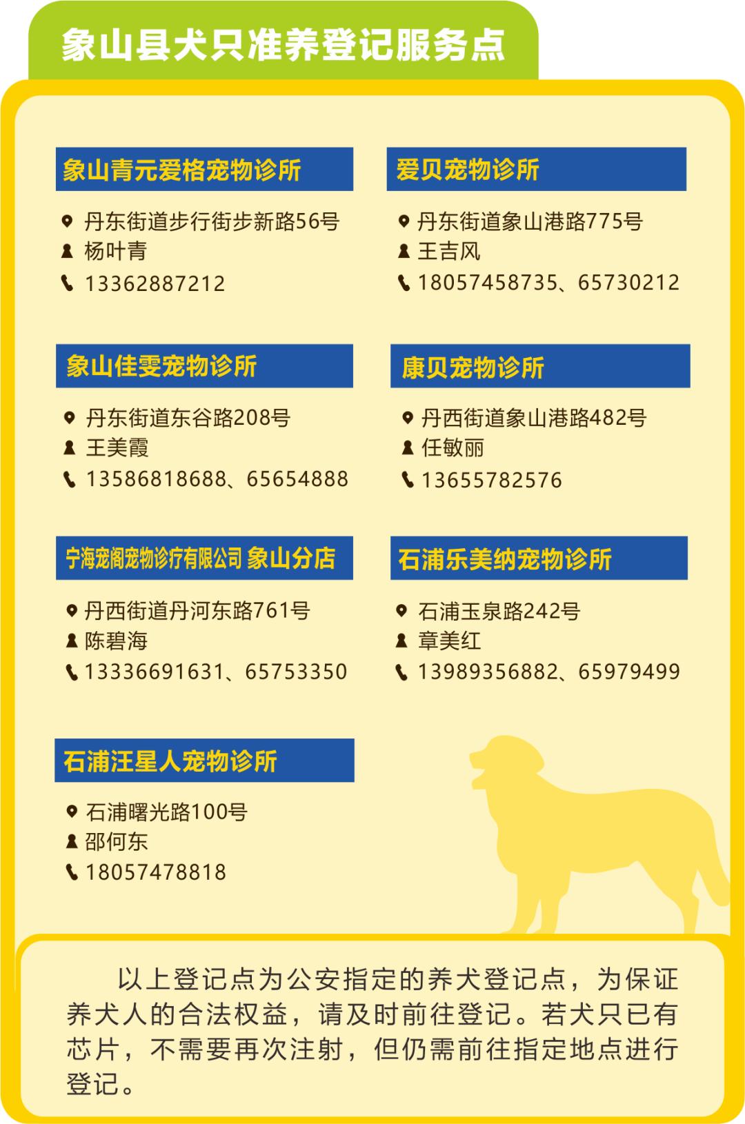 不办狗证也要被行政处罚吗,象山没有狗证归哪个部门处罚