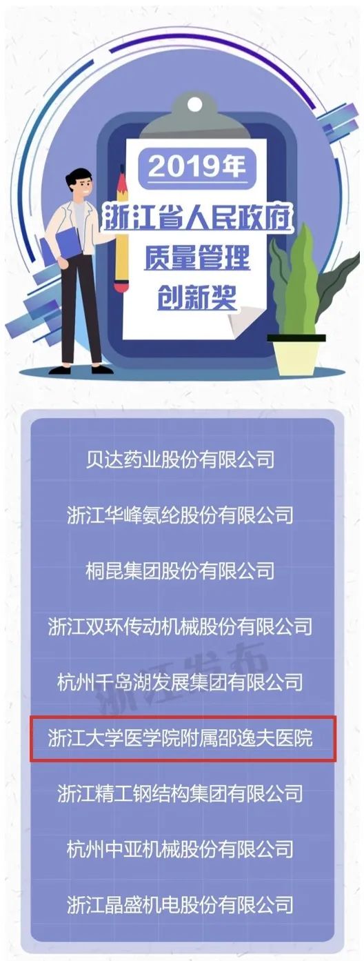 生命至上质量至上！浙大邵逸夫医院荣获浙江省人民政府质量奖最高奖项