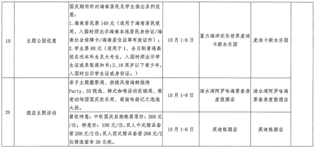 陵水旅游日活动,陵水国庆节旅游活动