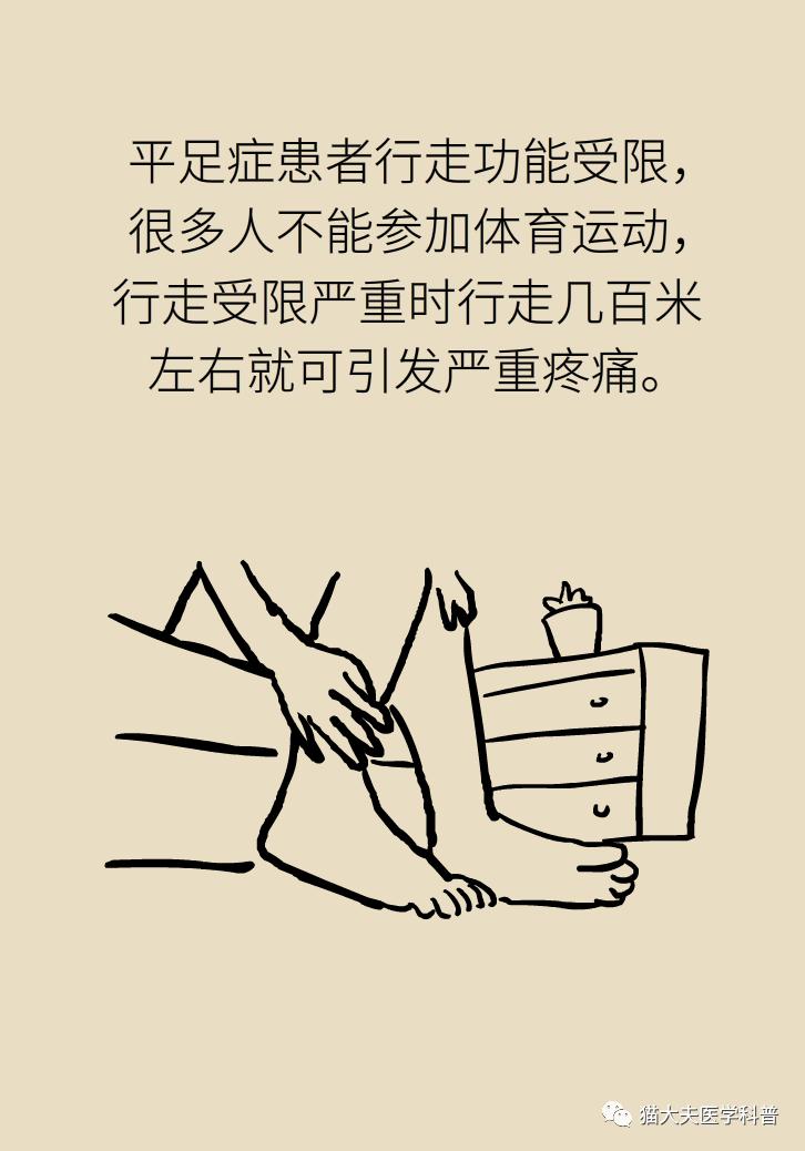 走几百米就痛得不行，这样的平脚板怎么治？