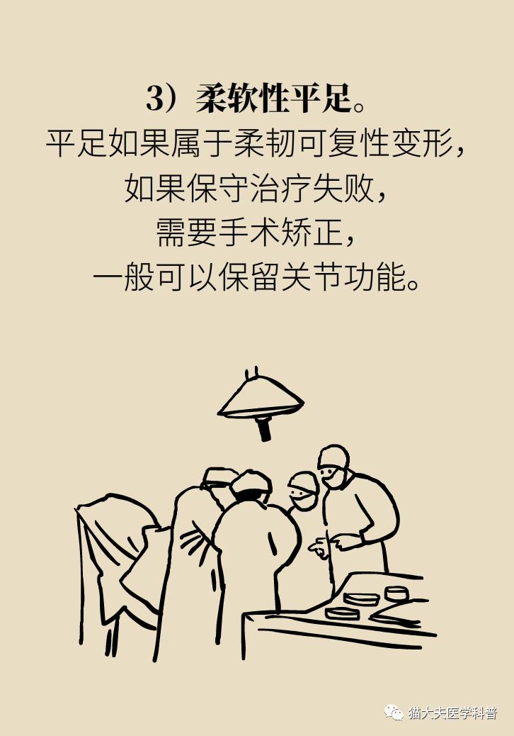 走几百米就痛得不行，这样的平脚板怎么治？