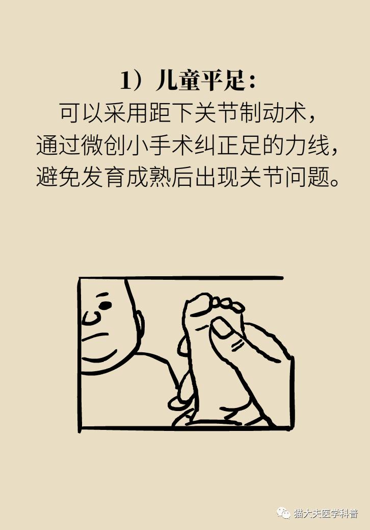 走几百米就痛得不行，这样的平脚板怎么治？