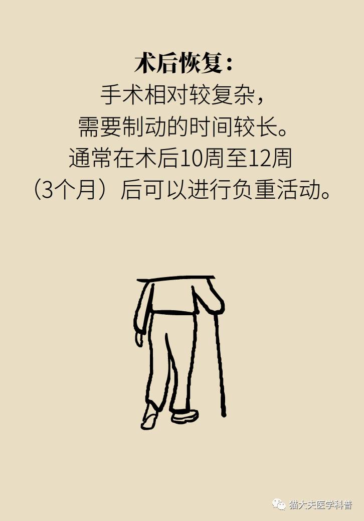 走几百米就痛得不行，这样的平脚板怎么治？