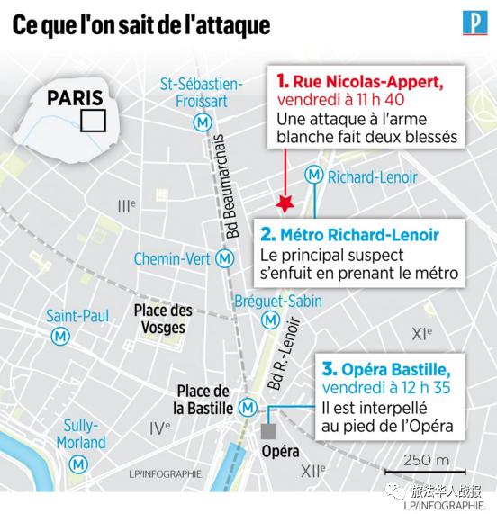 法国日增14412例！专家建议全法*锁封**20天！餐饮业新援助公布！巴黎袭击案嫌疑人认罪
