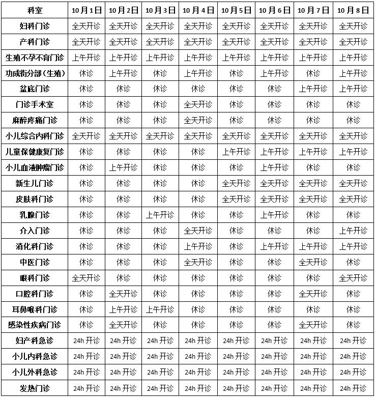 扩散周至县中医院最新公告,扩散最新信息