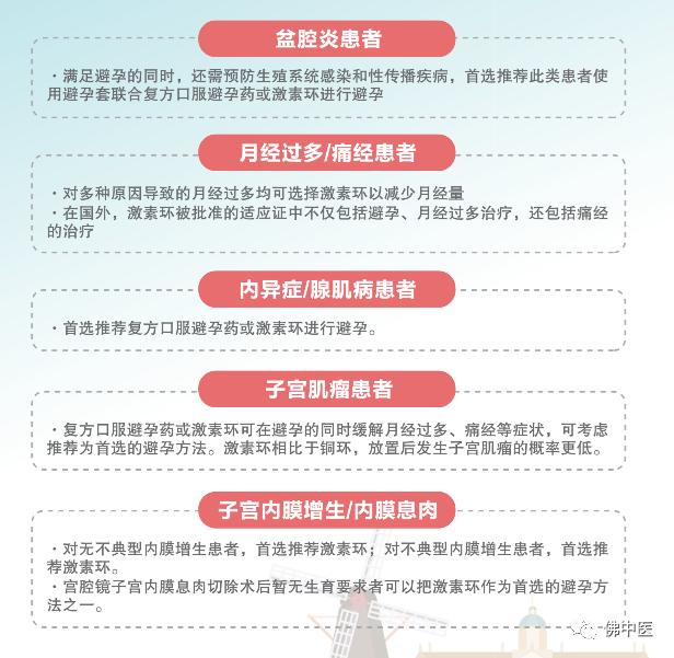 流产和使用紧急避孕药危害哪个大,紧急避孕与流产哪个危害大