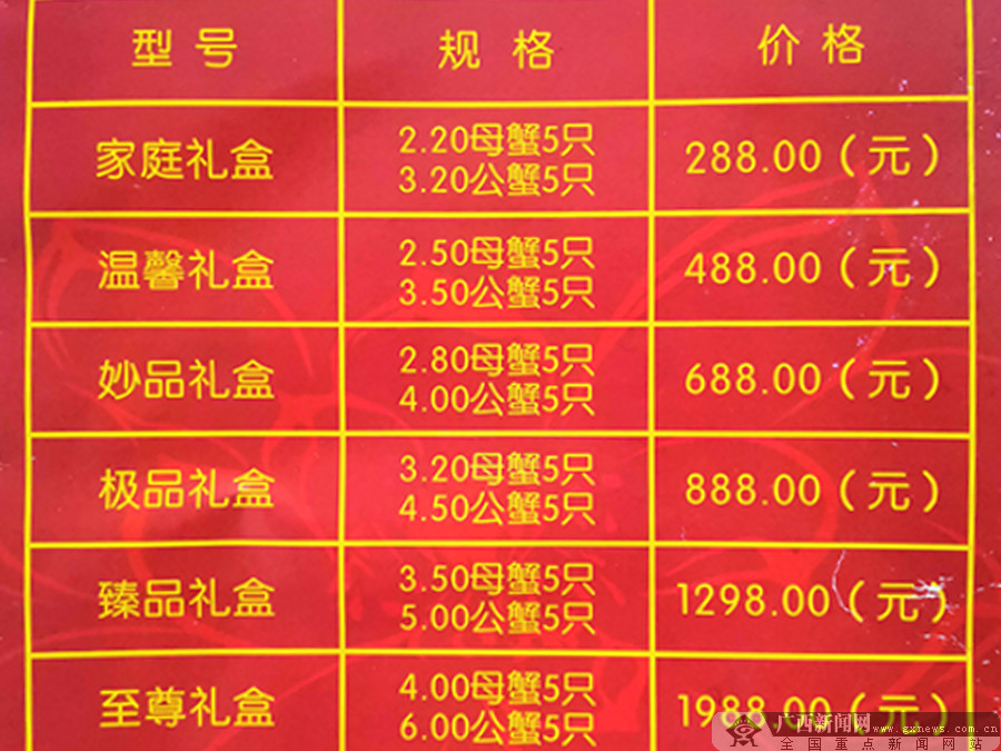 月饼流心大闸蟹,大闸蟹流心黄