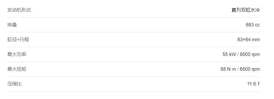 春风楚留香700收车价,春风楚留香700cl-x运动版改装外观