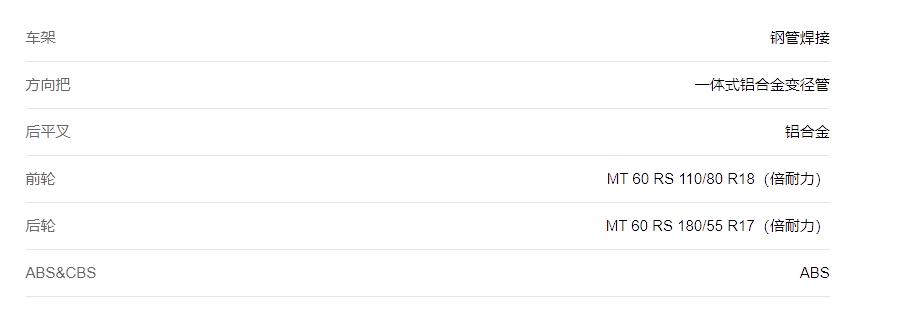 春风楚留香700收车价,春风楚留香700cl-x运动版改装外观