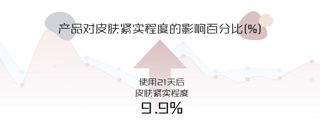 实验室大牌护肤品测评红黑榜,美肤宝贵妇面霜测评