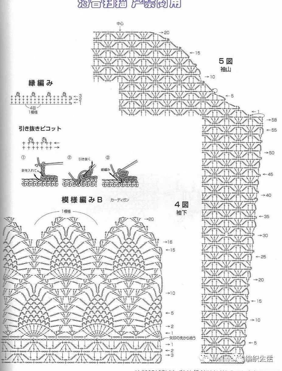 粗蕾丝线钩针编织夏季开衫,钩针蕾丝长款开衫图解