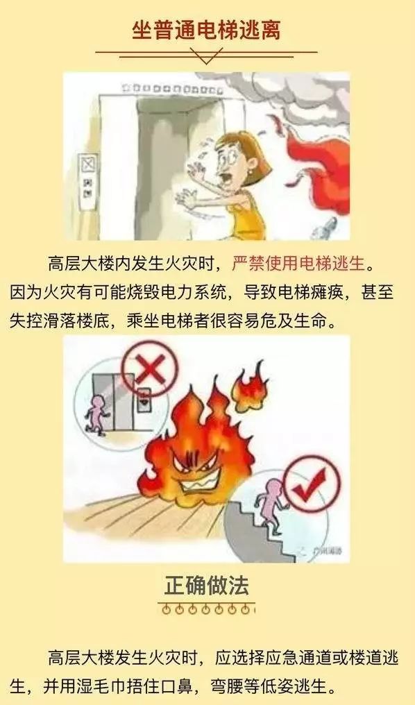 特巡警大队开展消防应急处置演练,灭火救援消防员巡查演练