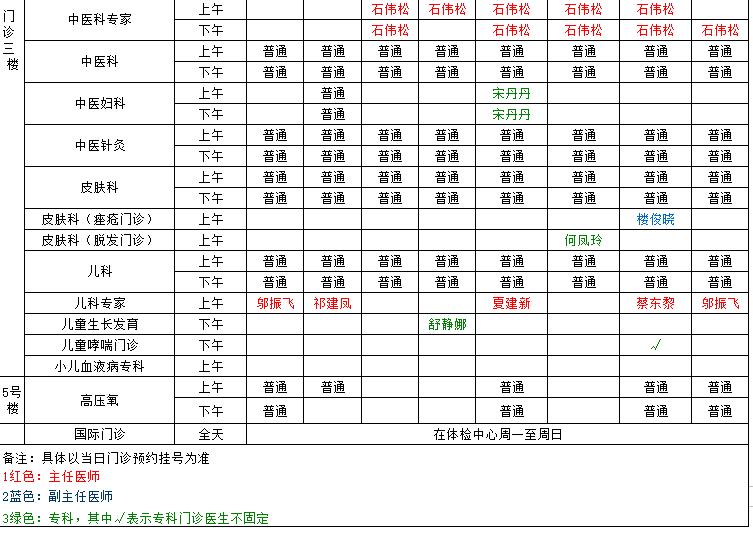 收藏!中秋国庆假期镇海各医院门急诊安排