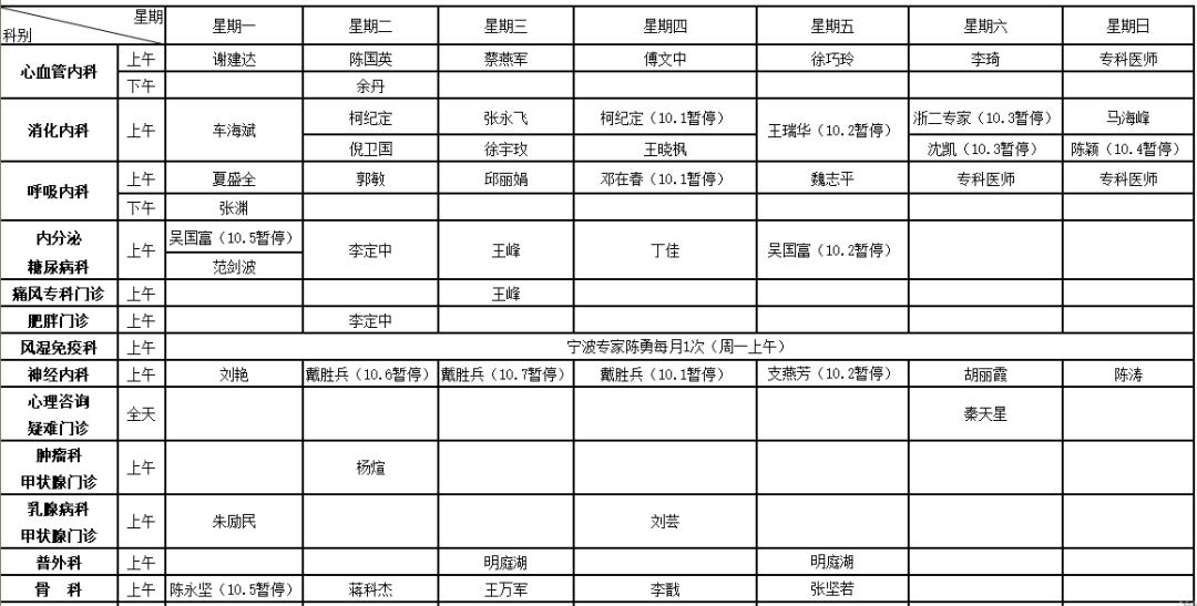 收藏！中秋国庆假期镇海各医院门急诊安排