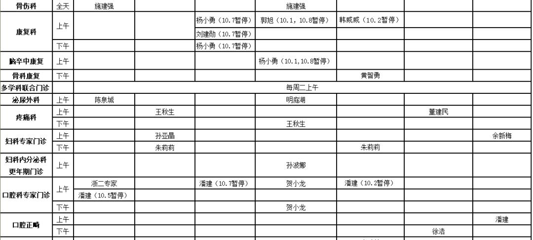 收藏！中秋国庆假期镇海各医院门急诊安排