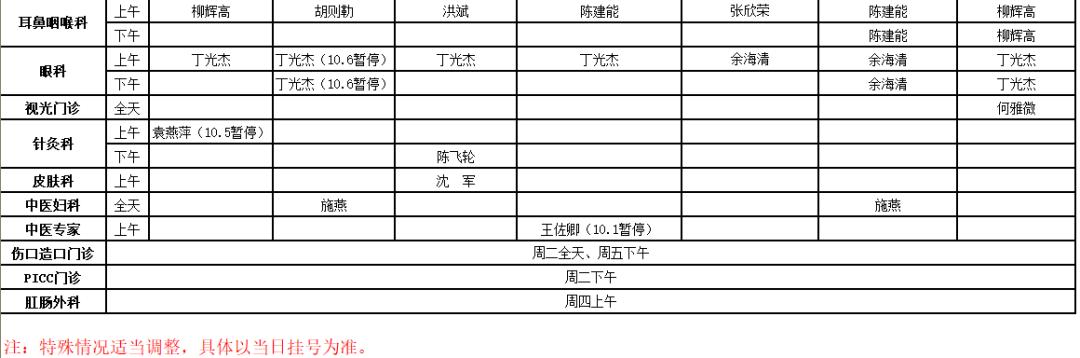 收藏!中秋国庆假期镇海各医院门急诊安排