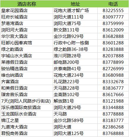 浏阳好玩的住宿地方推荐,浏阳住宿攻略