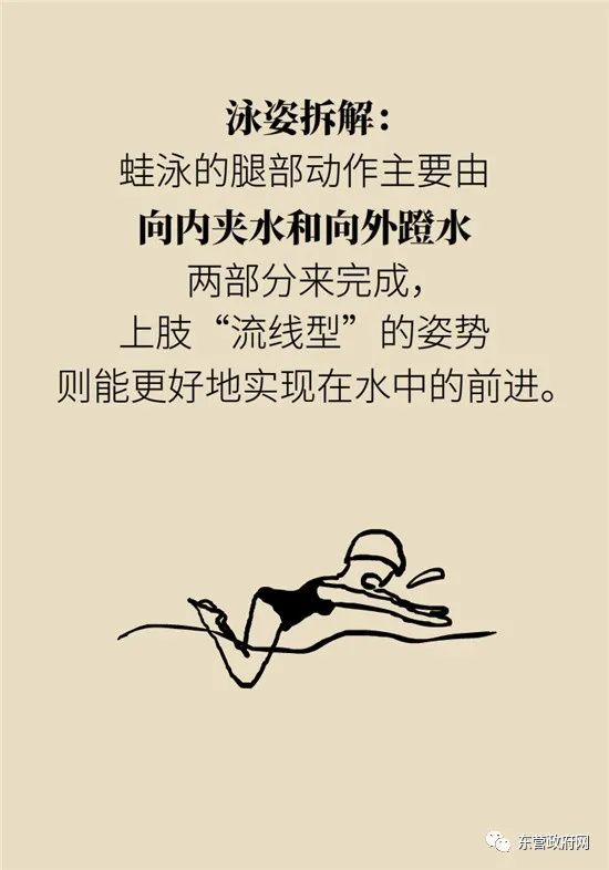 为啥游完泳背痛,游泳后肩膀酸痛的原因是什么