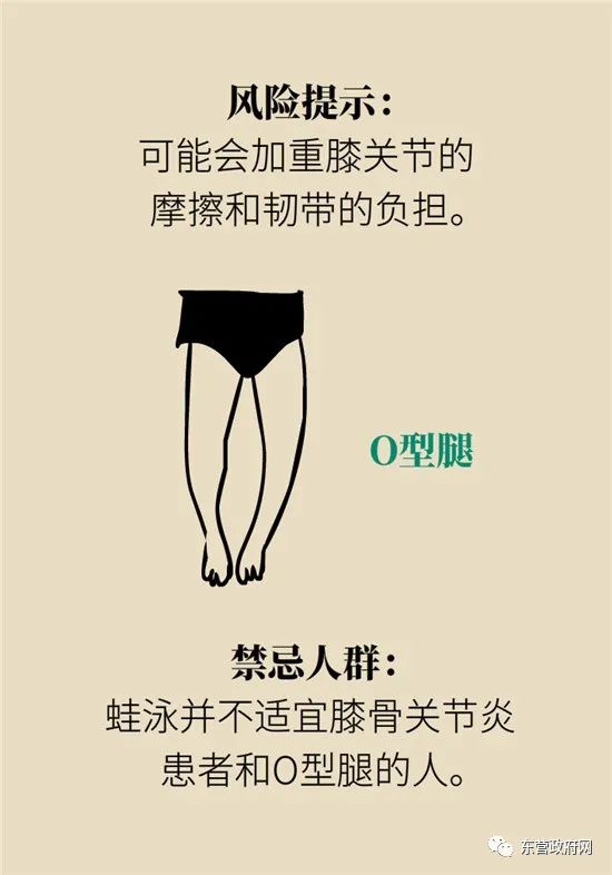 为啥游完泳背痛,游泳后肩膀酸痛的原因是什么