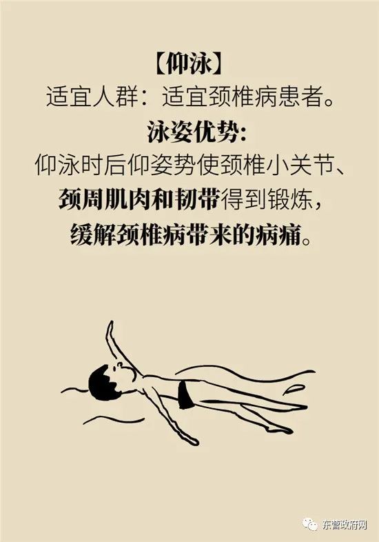 为啥游完泳背痛,游泳后肩膀酸痛的原因是什么