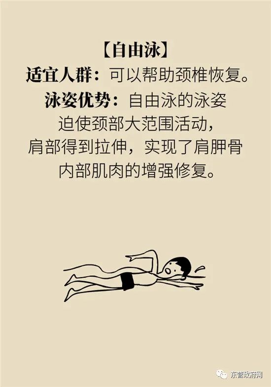 为啥游完泳背痛,游泳后肩膀酸痛的原因是什么