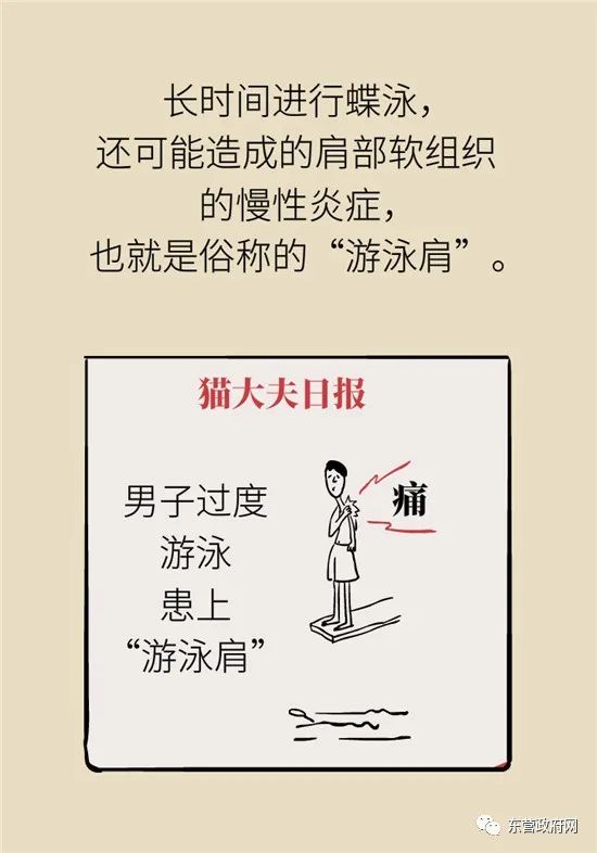 为啥游完泳背痛,游泳后肩膀酸痛的原因是什么