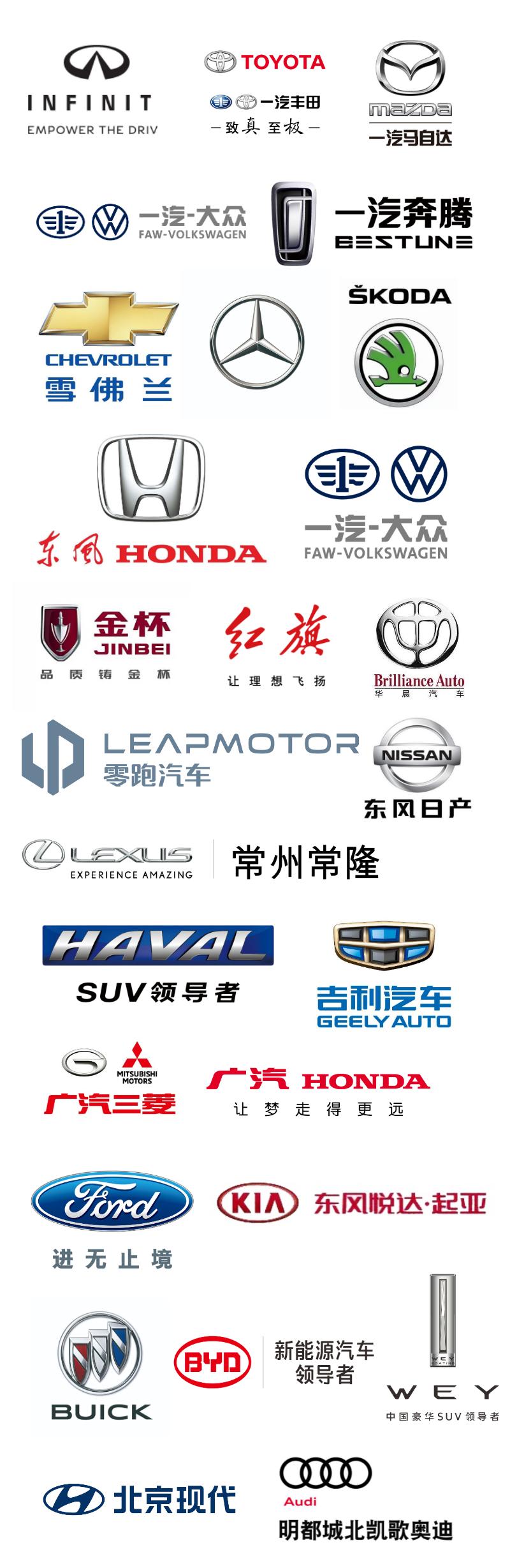 新北又放大招!买车政府补贴,最高3000!