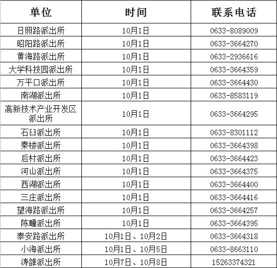 收藏！供电、供气、户政、车票……国庆假期你可以这样办业务