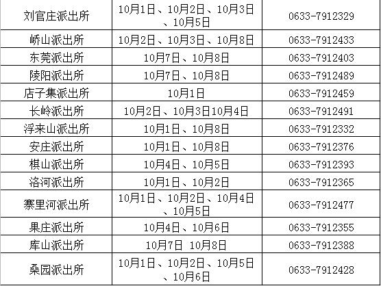 收藏！供电、供气、户政、车票……国庆假期你可以这样办业务
