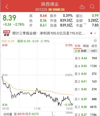 a股新主力股票,a股新经济领域的龙头公司