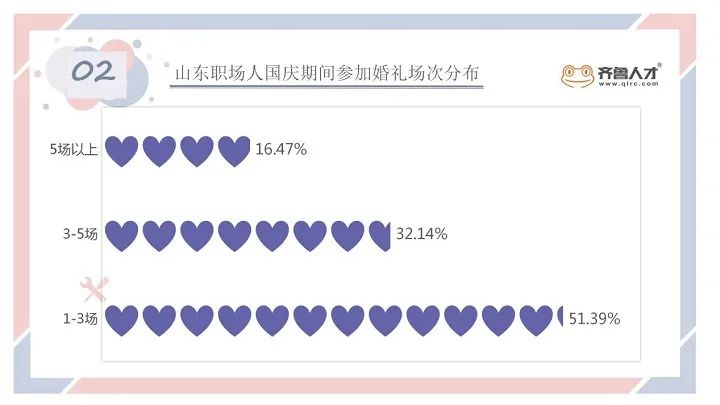 2021年烟台平均工资是多少,烟台上年度在岗职工月平均工资