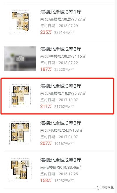 一墙之隔房价,一墙之隔价格相差几千一平怎么选