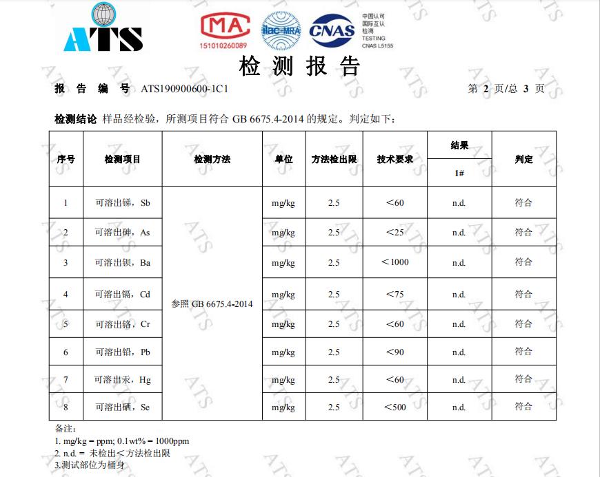 小浴室必备之折叠泡澡桶,有了折叠泡澡桶在家也能泡澡了