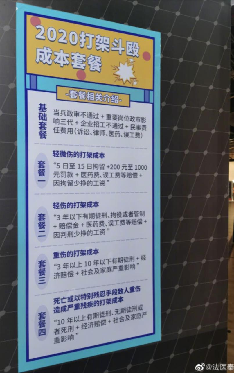 2019年打架斗殴的处罚及量刑标准,打架斗殴案件伤情鉴定级别标准