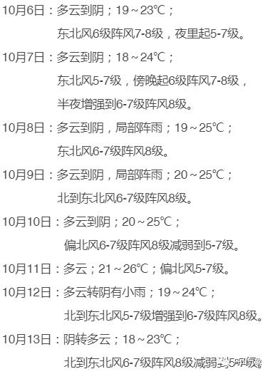 假期返程天气不稳定,假期返程天气