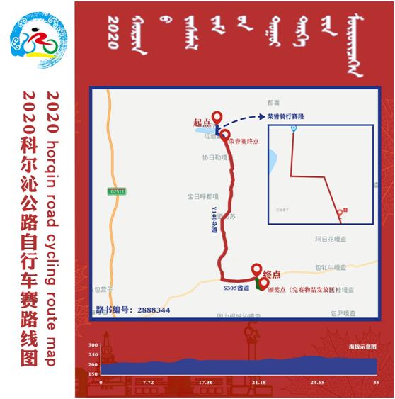 2022自行车竞赛规则,科尔沁大赛