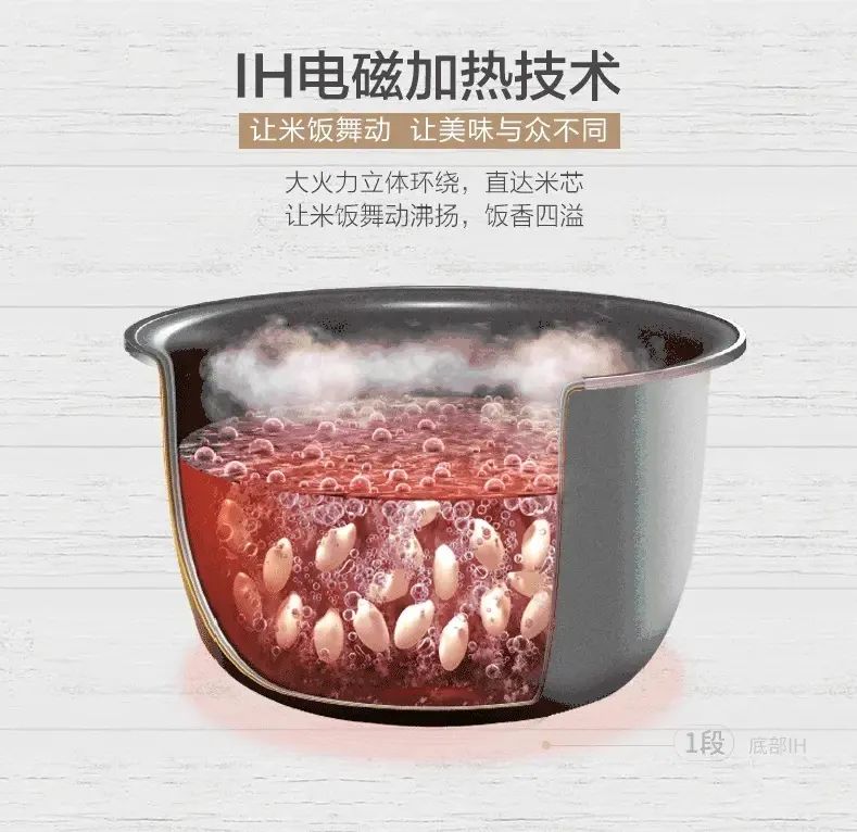 日本什么电饭煲做的饭好吃,日本电饭煲哪个煮饭模式最好吃