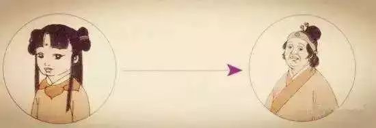 吃调经中药怀孕了对胎儿有影响吧,怀孕初期喝调经的中药有什么影响