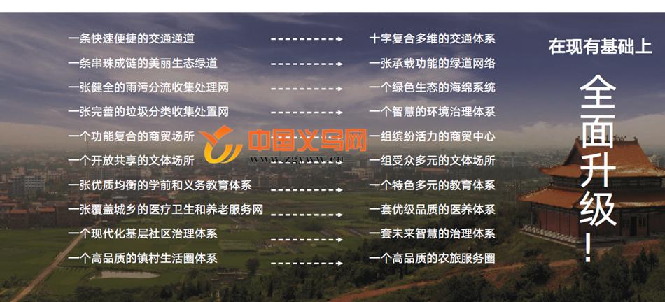 特色小镇、轻轨站、文化村……义乌这个镇有点“甜”！