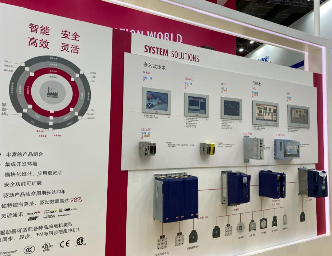 控制血糖食谱和运动方案,运动控制解决方案供应商