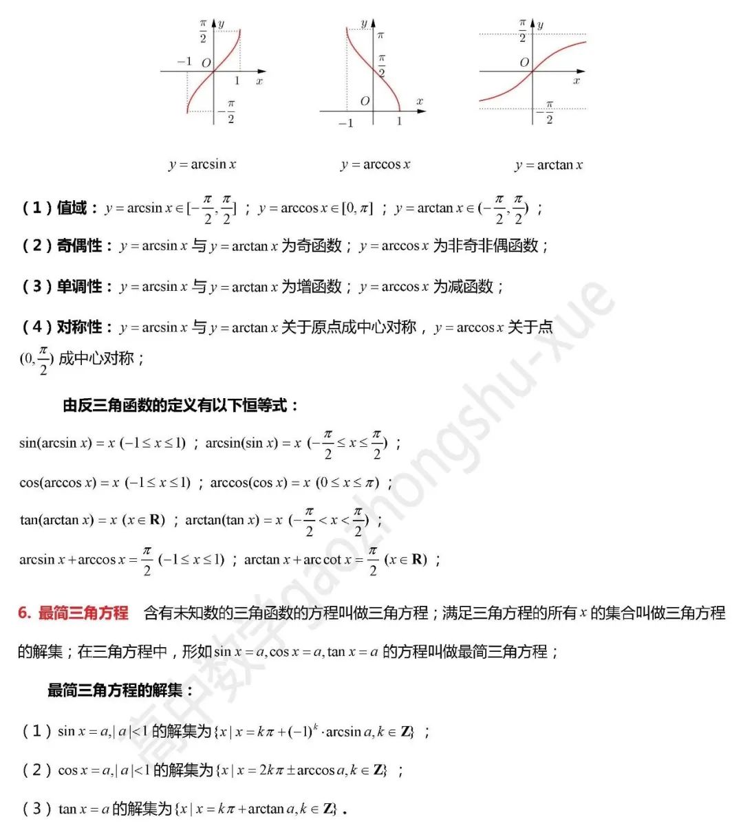 高中数学函数基础知识点视频讲解,高中数学对勾函数知识点