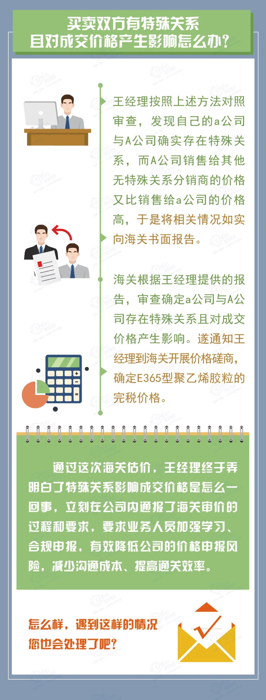 关税申报注意事项,关税合规申报指引