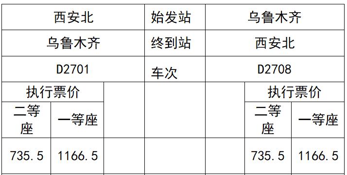 乌鲁木齐到西安有动车吗,乌鲁木齐到西安动车开通时间