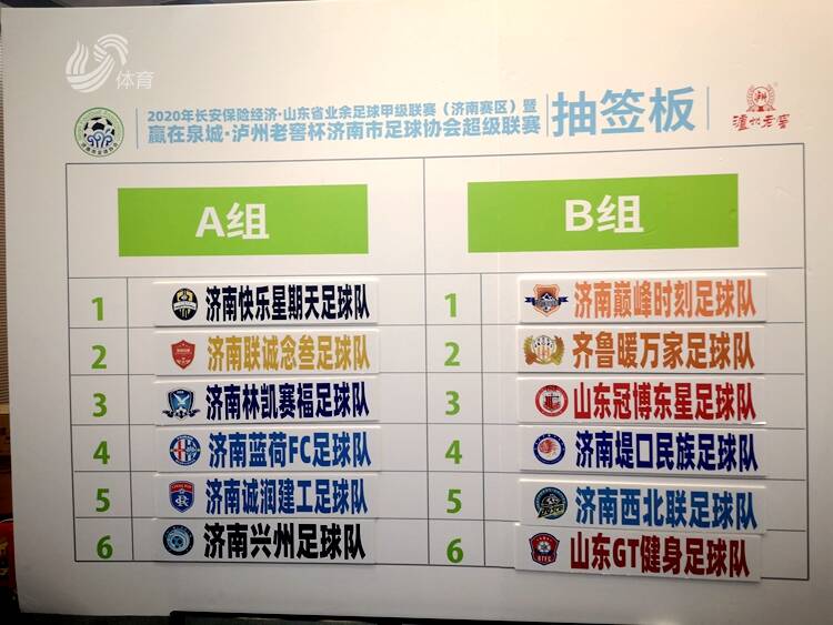 2020赢在泉城–泸州老窖杯济南市足球协会超级联赛新闻发布会举行