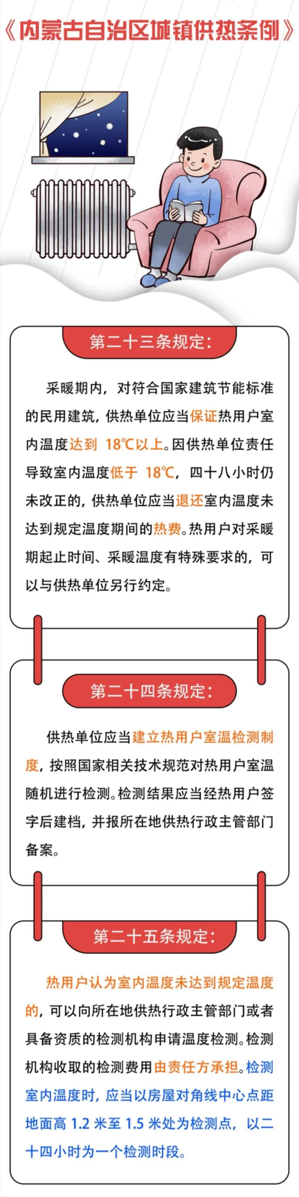 内蒙古供热低于18度退费,内蒙古供热低于18度怎样减免