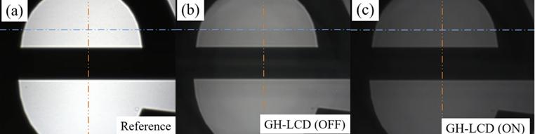 可以恢复视力的黑科技眼镜,矫正视力眼镜黑科技