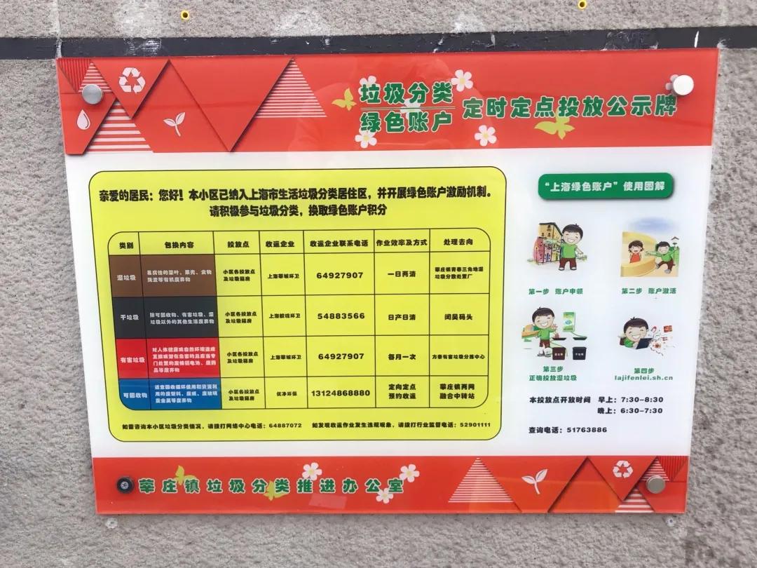 莘庄镇生活日记——从细节入手，看“新时尚”如何改变一座城