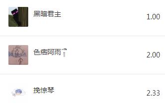 扁桃早上回家发现邻居老王......